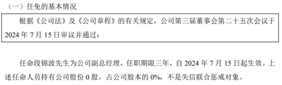沃达农科任命段锦波为公司副总经理 2023年公司亏损1471.17万-第1张图片