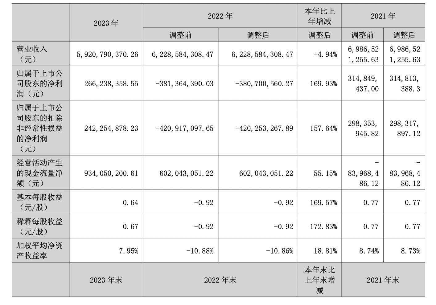 75岁萧华卸任蒙娜丽莎董事长，儿子萧礼标接棒-第6张图片
