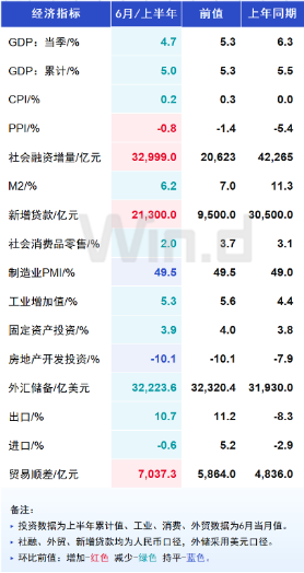ETF日报：芯片产业对于新质生产力的发展具有重要意义，芯片ETF、半导体设备ETF和集成电路ETF投资机会显著-第1张图片
