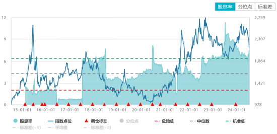 ETF日报：芯片产业对于新质生产力的发展具有重要意义，芯片ETF、半导体设备ETF和集成电路ETF投资机会显著-第2张图片