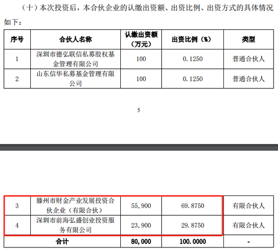 近290亿龙头欣旺达，突放大招！-第5张图片