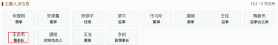 董事长离职、“新东家”现身！瑞信证券前景明朗？-第1张图片