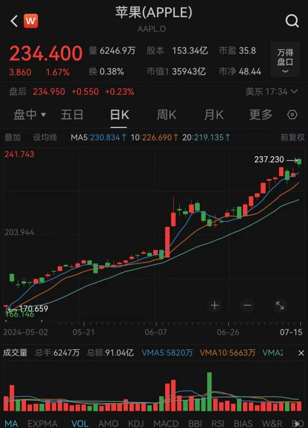 美联储重磅！鲍威尔发声-第2张图片