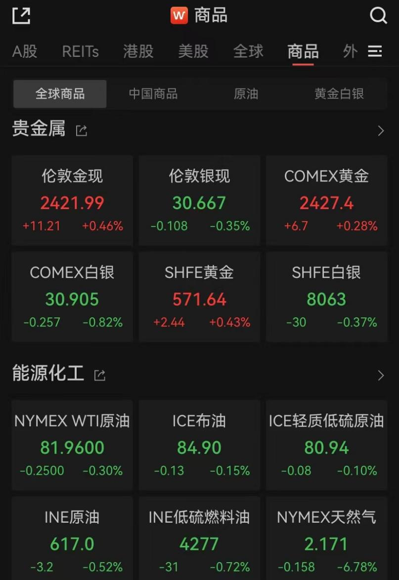美联储重磅！鲍威尔发声-第3张图片