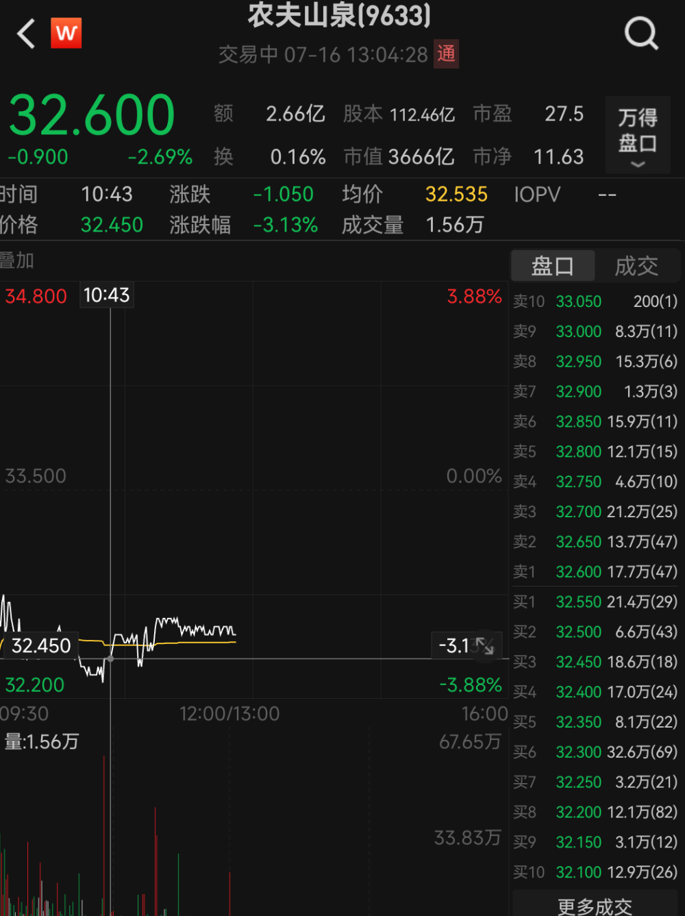 溴酸盐含量达欧盟上限？农夫山泉：已发律师函！-第3张图片