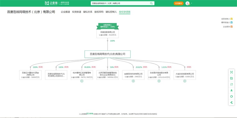2024年中国十大无人驾驶汽车企业一览：萝卜快跑“火爆出圈”，自动驾驶全面商业化落地还有多远？-第6张图片
