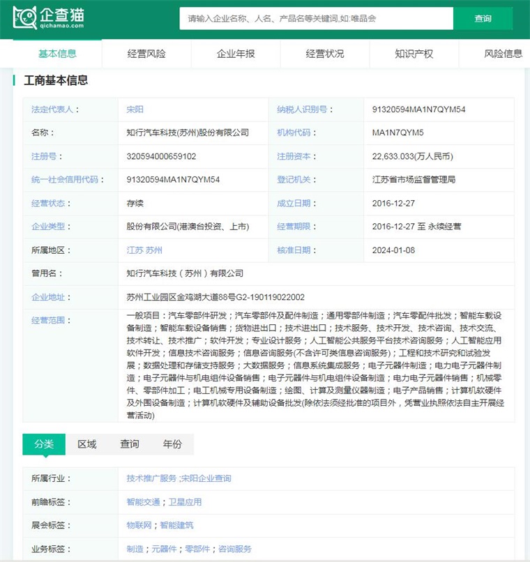 2024年中国十大无人驾驶汽车企业一览：萝卜快跑“火爆出圈”，自动驾驶全面商业化落地还有多远？-第13张图片