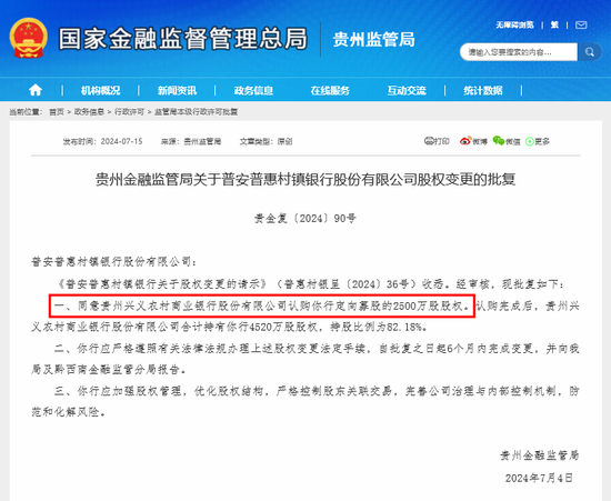 罕见真金白银支持！这家村镇银行获主发起行定向募股增持至82.18%，此前增持多为受让老股-第1张图片