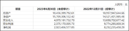 李东升被质疑掏空？频现“贱卖式”腾挪 通力股份IPO前夕清仓式分红是否踩红线-第1张图片