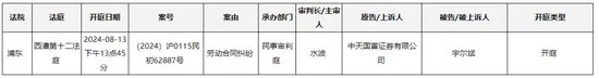 耐人寻味！中天国富证券“起诉”在职保代......-第1张图片