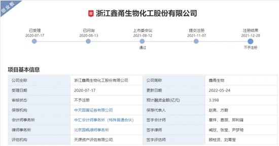 耐人寻味！中天国富证券“起诉”在职保代......-第6张图片