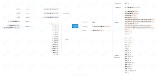 乌龙！浙商资管“净值错报”背后：系统异常还是管理疏漏？-第2张图片