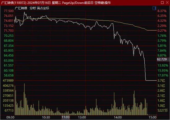 一日3家，锁定退市！-第2张图片