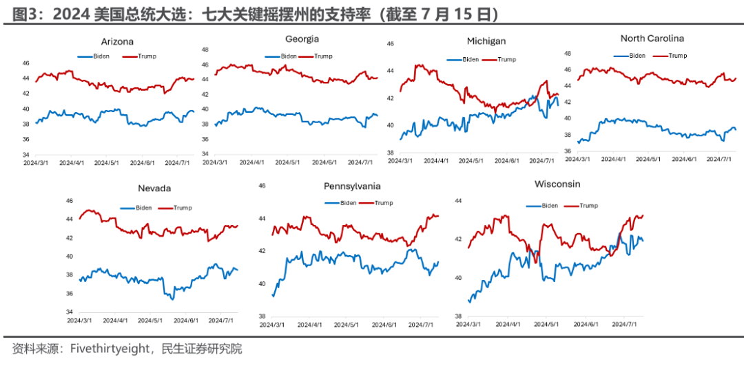 提名万斯为副总统候选人：近景和远观-第4张图片