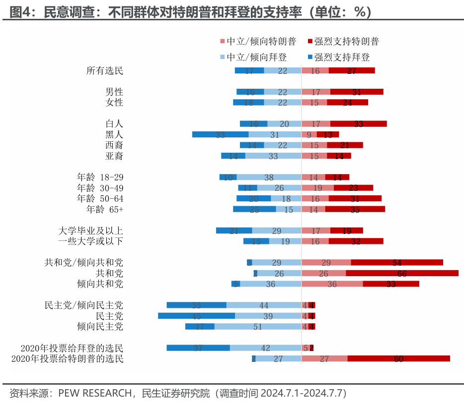 提名万斯为副总统候选人：近景和远观-第5张图片