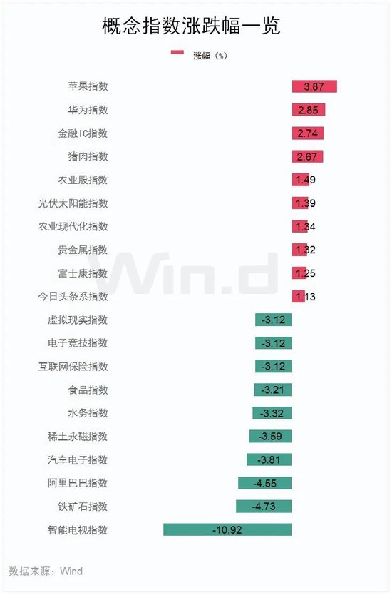 中国平安，大动作！-第5张图片