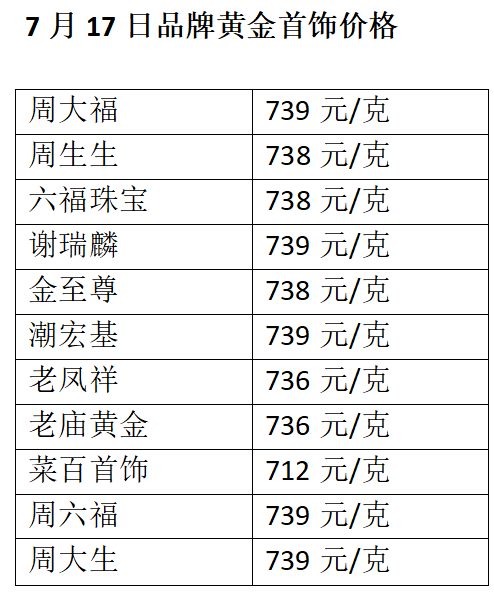 【实探】人头攒动！深圳水贝，又现“抢”金潮！-第8张图片