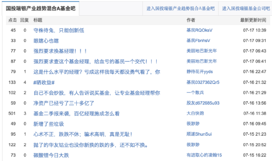 国投瑞银基金二季报出炉 施成退出“百亿基金经理”队列 二季度减持宁德时代-第2张图片