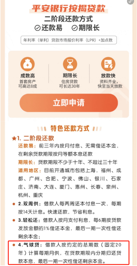 深圳金融监管局提醒：部分银行推出“气球贷”“轻松供”等产品 消费者结合需求理性选择-第2张图片