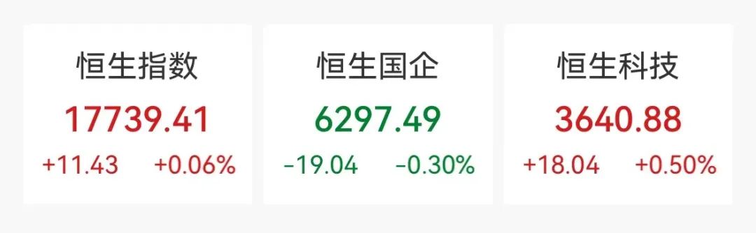 500亿乳业龙头大涨-第1张图片