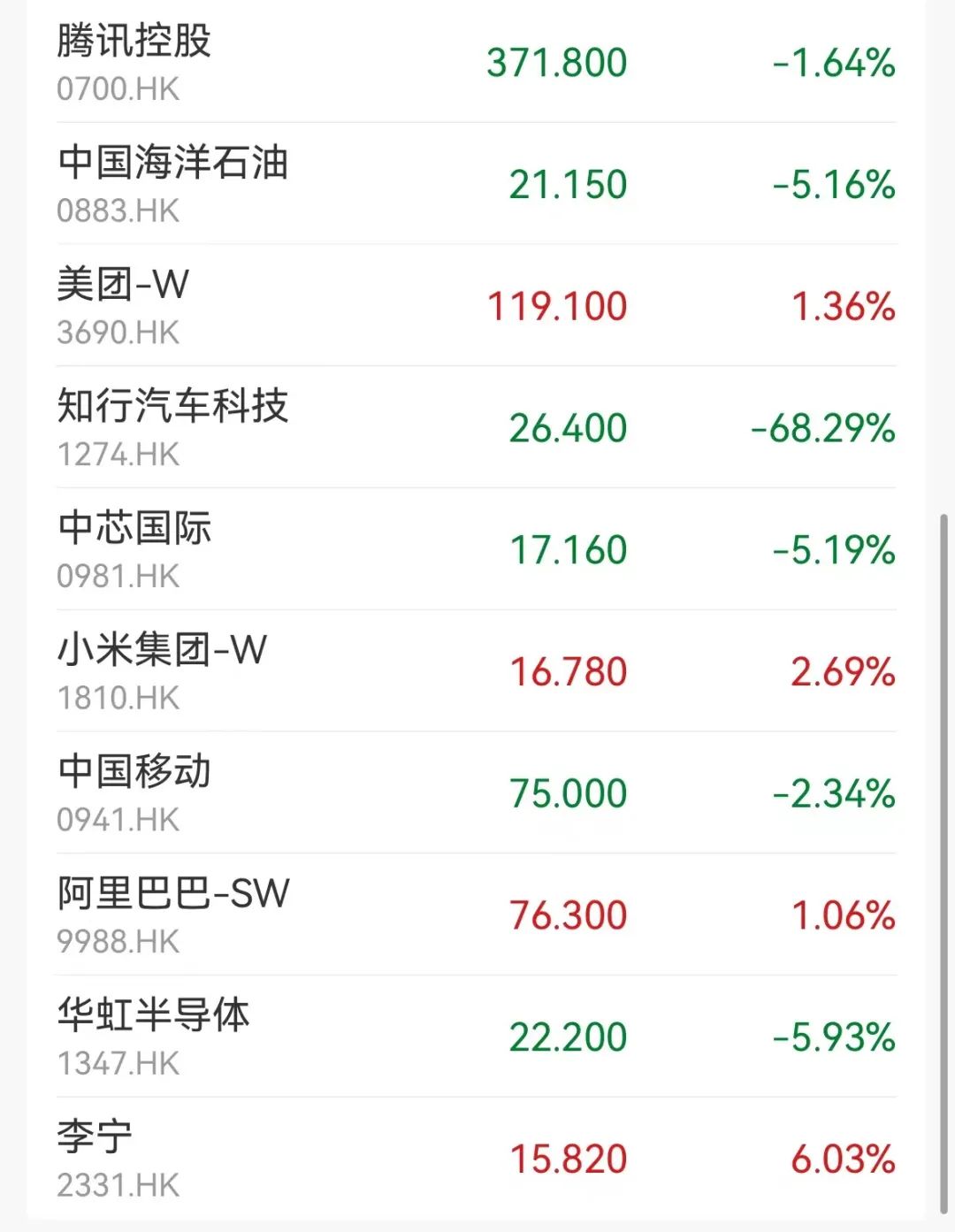 500亿乳业龙头大涨-第2张图片