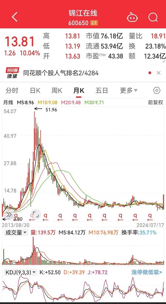 锦江在线空间打开-第1张图片