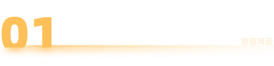 3000点下方大资金的抄底方向曝光！哪些ETF在迎接泼天的富贵？-第3张图片