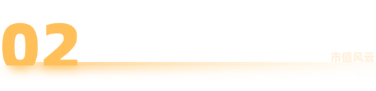 3000点下方大资金的抄底方向曝光！哪些ETF在迎接泼天的富贵？-第8张图片