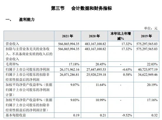官网“涉黄”，上市科技公司“技术”在哪？-第7张图片