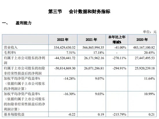 官网“涉黄”，上市科技公司“技术”在哪？-第8张图片