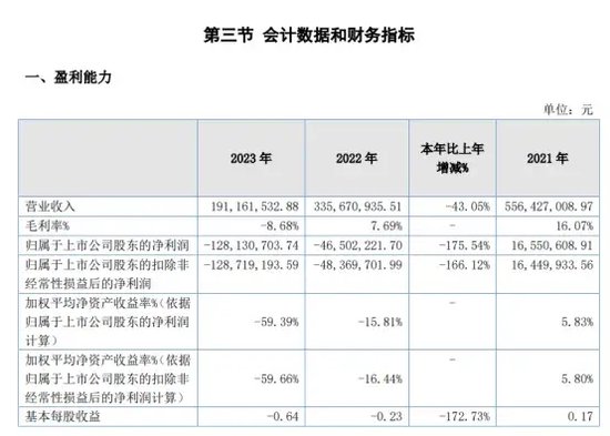 官网“涉黄”，上市科技公司“技术”在哪？-第9张图片
