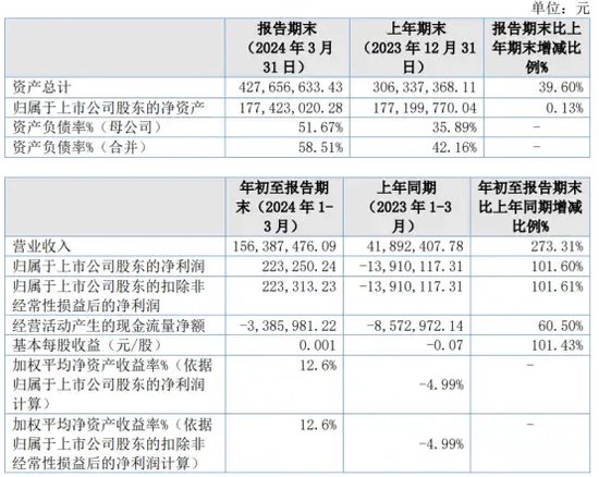 官网“涉黄”，上市科技公司“技术”在哪？-第11张图片