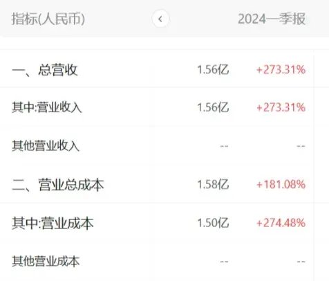 官网“涉黄”，上市科技公司“技术”在哪？-第12张图片