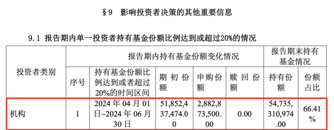 重磅曝光，“国家队”果然出手！-第1张图片