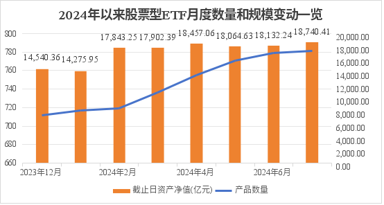 重磅曝光，“国家队”果然出手！-第5张图片
