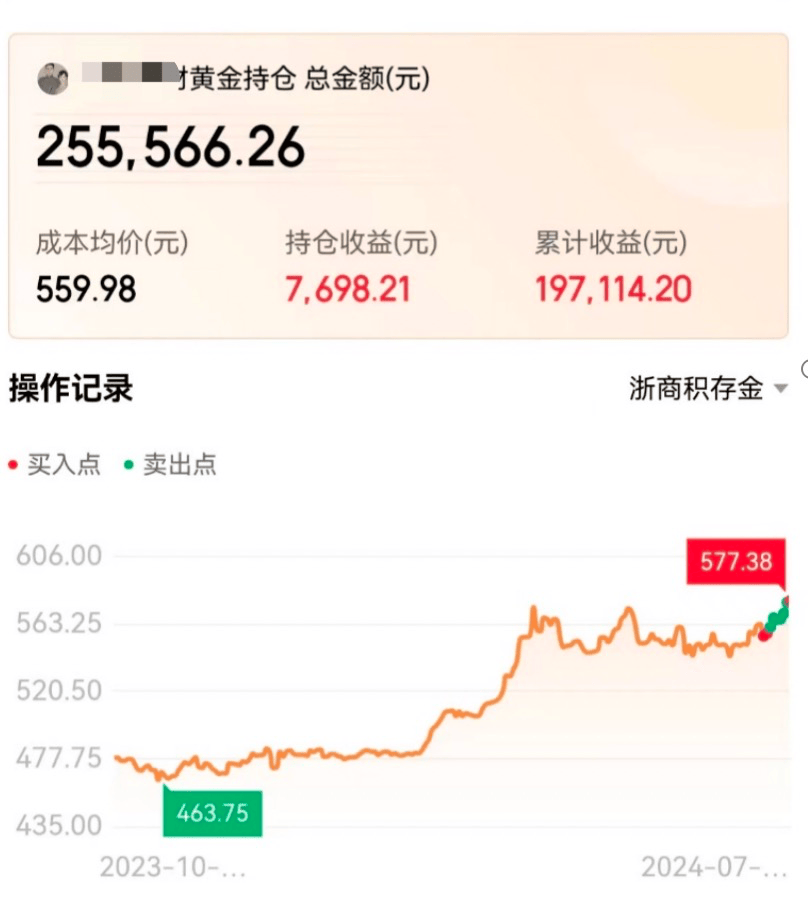 金价再创新高，各大银行积存金交易忙-第2张图片