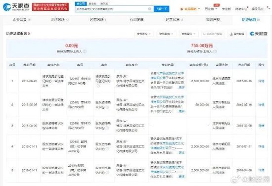 知名主持人自曝被骗，千万资产归零！最新消息-第7张图片