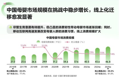 59岁颜培坤冲击港股IPO　俄罗斯市场为舒宝国际提供超3亿现金流-第5张图片