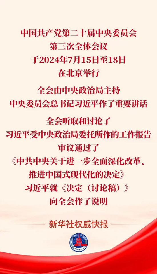 党的二十届三中全会审议通过《中共中央关于进一步全面深化改革、推进中国式现代化的决定》-第1张图片