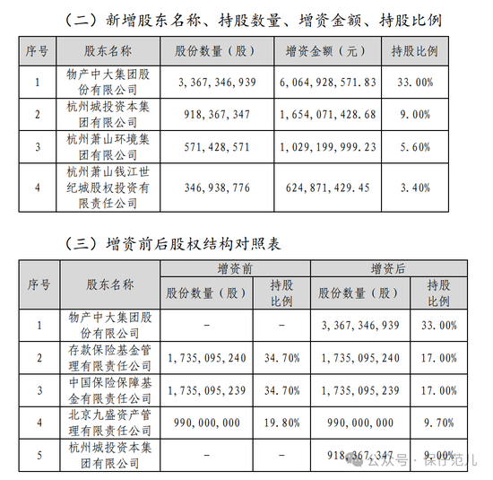 董事会“洗牌” 管理层调整 信泰人寿的“新气象”-第4张图片