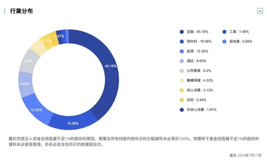 紧急停牌后，沙特ETF大跌-第1张图片