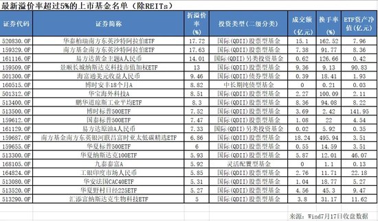 紧急停牌后，沙特ETF大跌-第3张图片