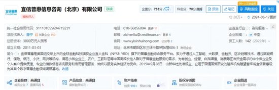 宜信普惠够“硬气”，自信来源传票+执行？-第8张图片