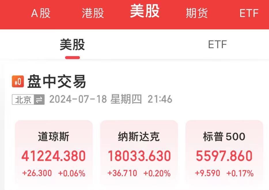 美股开盘，芯片股普涨！达美乐比萨一度跌超12%，怎么回事？-第1张图片