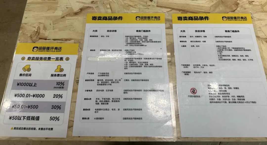 走过十年，闲鱼急于流量变现？-第6张图片