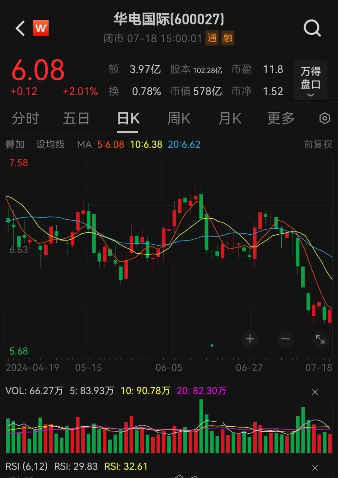 明起停牌！央企电力巨头宣布，重磅重组！8万多股东要嗨了？-第2张图片