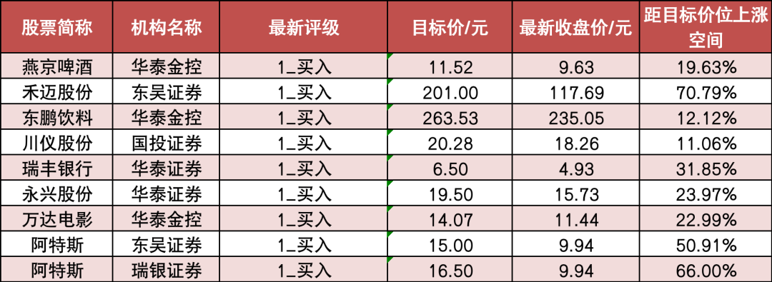 两市主力资金净流出126亿元 电力设备等行业实现净流入-第7张图片