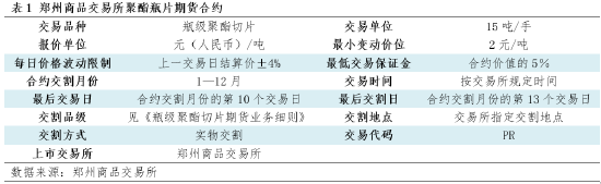 聚酯瓶片产品知识早知道（一）-第2张图片