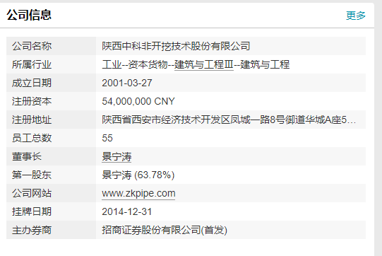 新三板公司陕中科(831553)未披露年报，收陕西证监局警示函，主办券商为招商证券-第2张图片