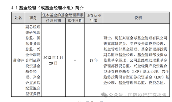 基金半年报：300亿基金经理谢治宇继续帮你们小亏！3年前买的基金还亏损40%，回本的希望好比马斯克去火星-第3张图片